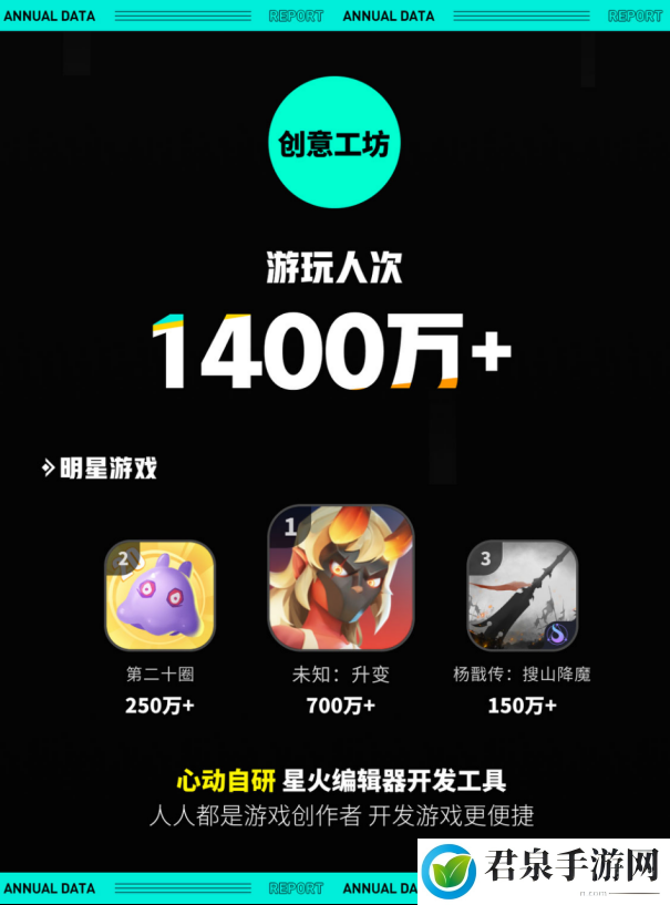 TapTap 2022 年度报告：从“玩什么游戏”到“怎样玩游戏”