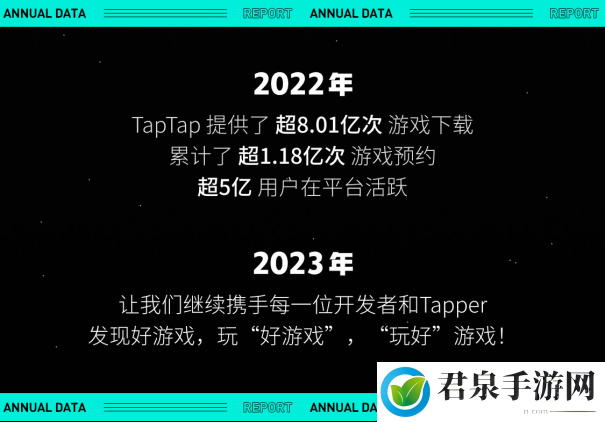 TapTap 2022 年度报告：从“玩什么游戏”到“怎样玩游戏”