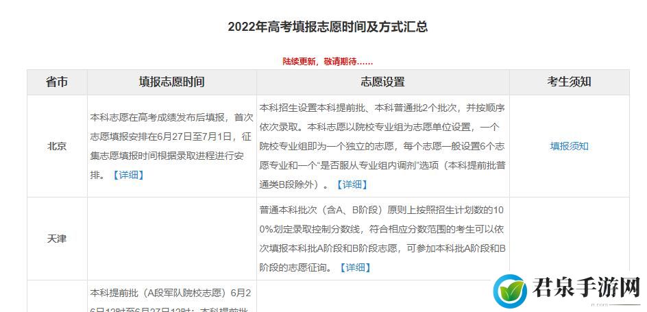 阳光高考官方网站网页链接-《阳光高考》官网地址入口