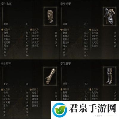 艾尔登法环孪生套装怎么获得-孪生套装获取攻略