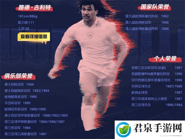 六边形战士ICON古利特正式登陆FIFA Online 4