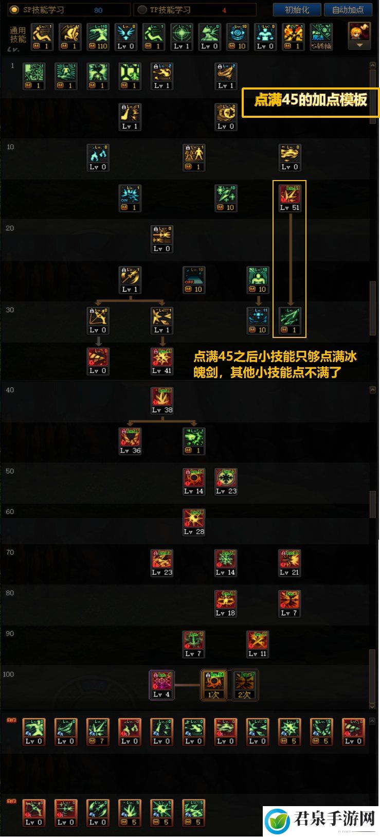 DNF2023冰结加点