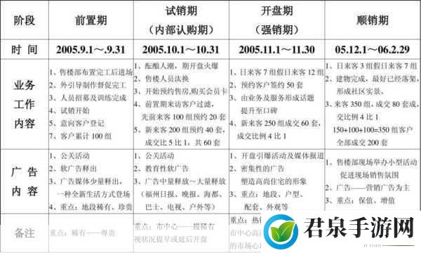 黄页88网站推广方案：1. 打造高效宣传平台，提升企业曝光率！