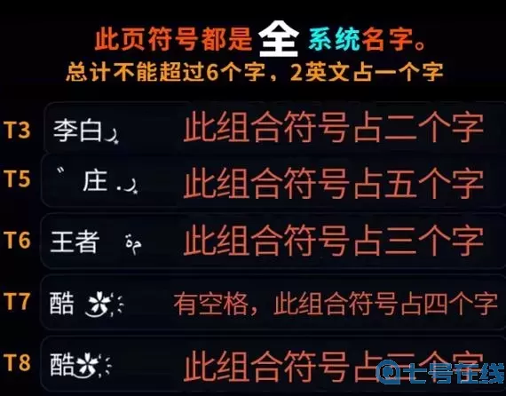 穿越火线手游昵称