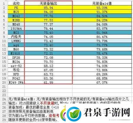 少女前线中机枪强度的全面分析与实力排行究竟如何