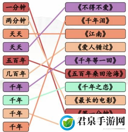 《汉字找茬王》时间的歌完成歌曲连线通关攻略