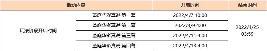 原神2.6版本攻略-2.6版本攻略汇总大全