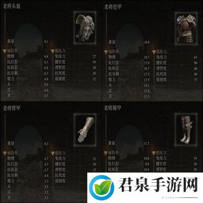 艾尔登法环老将套装怎么获得-老将套装获取攻略