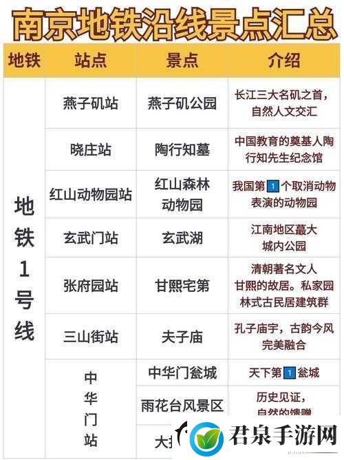 模拟地铁新手运营从入门到精通的全方位进阶指南