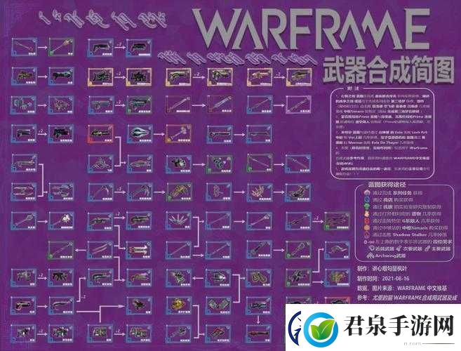 星际战甲圣装武器的制作流程与关键技巧全解析