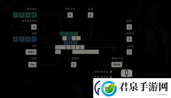 黑神话悟空戳棍怎么进行切换