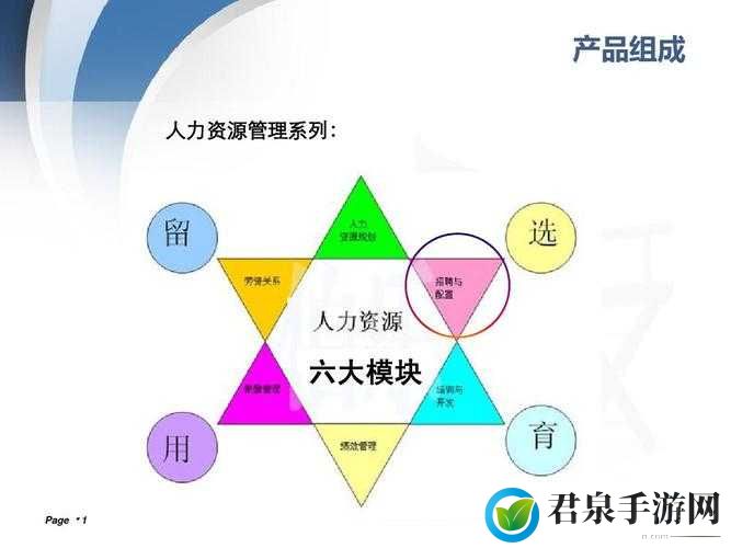 5 人轮换：人员配置与策略探讨