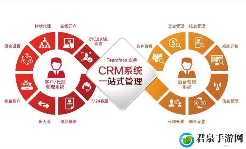 日本免费 SaaS CRM：助力企业高效管理