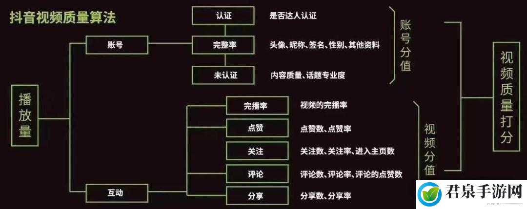 中国 XMXM18 小孩推荐机制：精准推荐优质内容