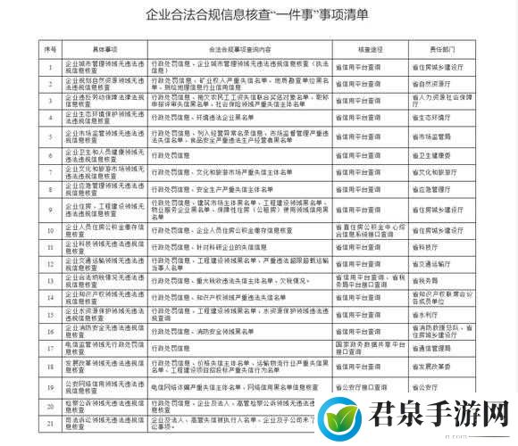 ，请你提供清晰明确且合法合规的信息