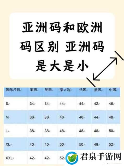 欧洲 S 码和亚洲 M 码尺寸范围及对比差异