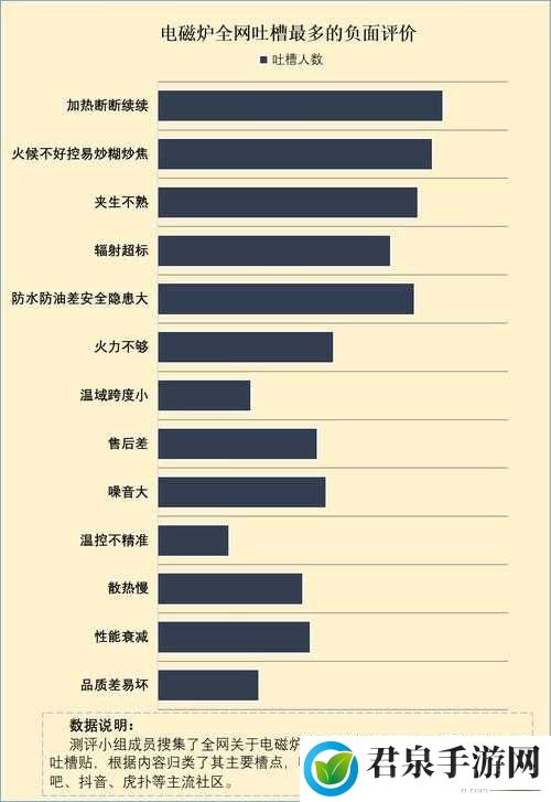 反差*爆料黑料不打烊电磁炉的惊人内幕