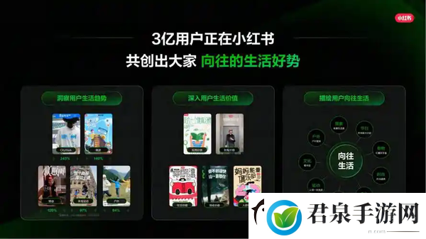 小红书网页版登录入口