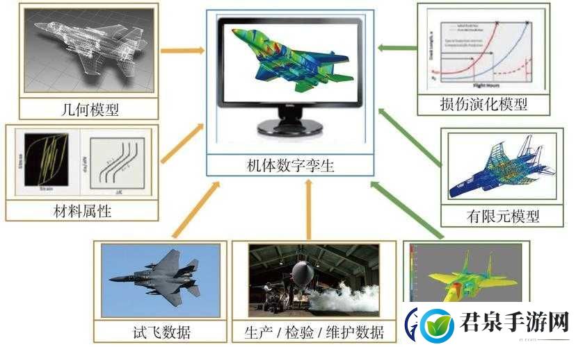 碧空之翼