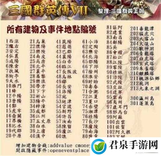 探索三国群英传 7：武将合并秘籍大揭秘