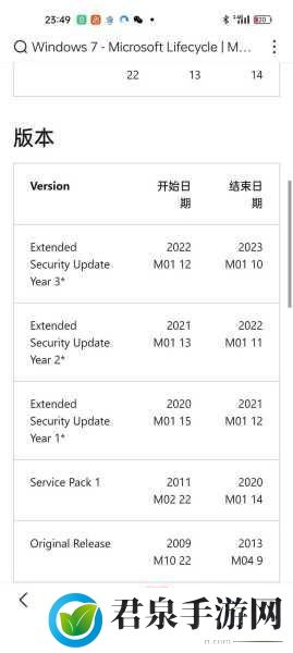 日本WINDOWS免费吗：1. 日本Windows操作系统是否真的可以免费获取？