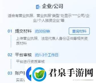 抖音怎么开通橱窗商品