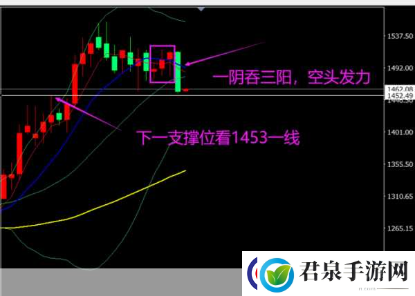 一阴吞两阳怎么做的根据提供内容更丰富