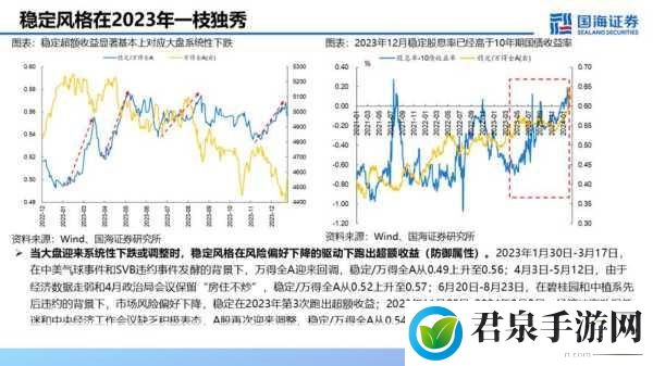 2023国精产品一二二线：1. 深度解析2023年国精产品一二线市场拓展策略