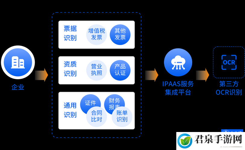 网站免费进入窗口软件 2023 ：畅享便捷进入通道