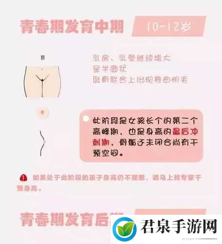 我 7 年级发育了算大吗：正常吗？