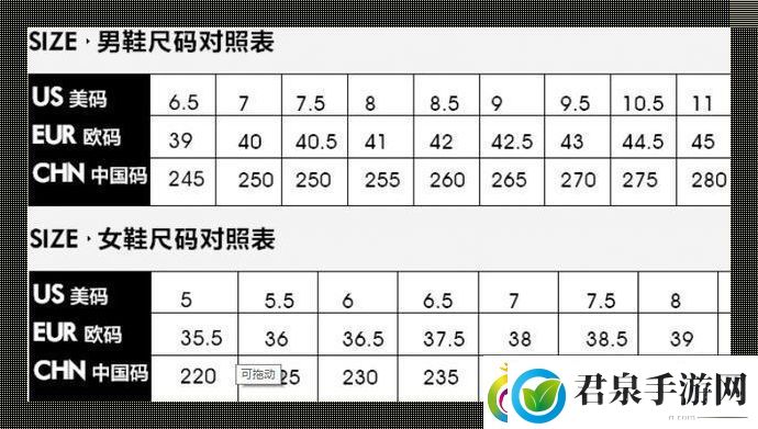 欧码对阵中码笑谈尺寸间的引爆话题