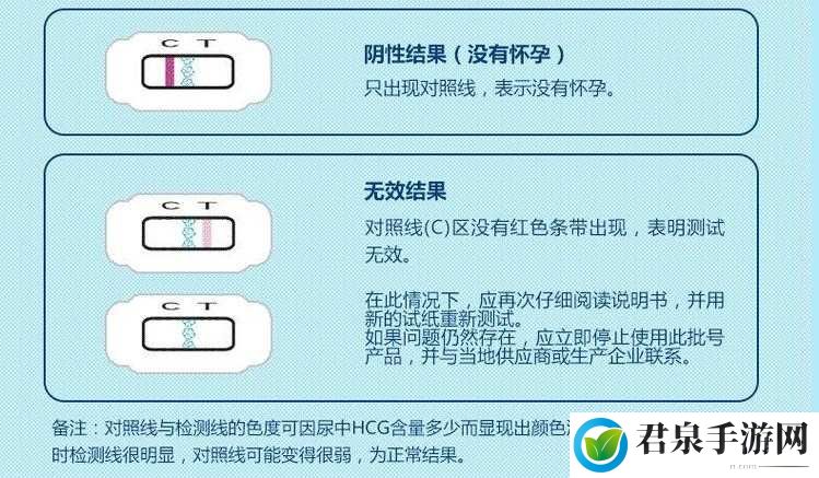 三浅一深正确使用方法及技巧