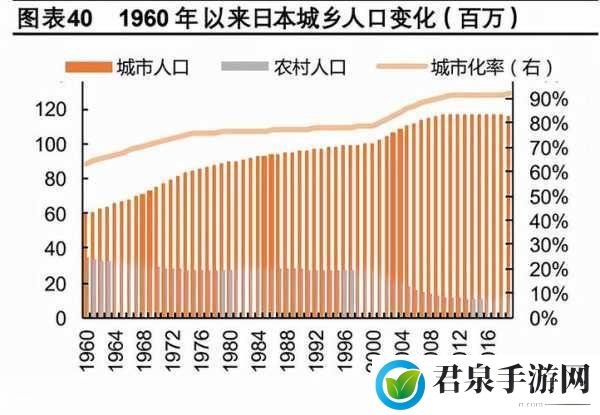 探索美国、欧洲、日本和中国的文化差异：1. ＂跨文化视野：探索美国、欧洲、日本与中国的差异