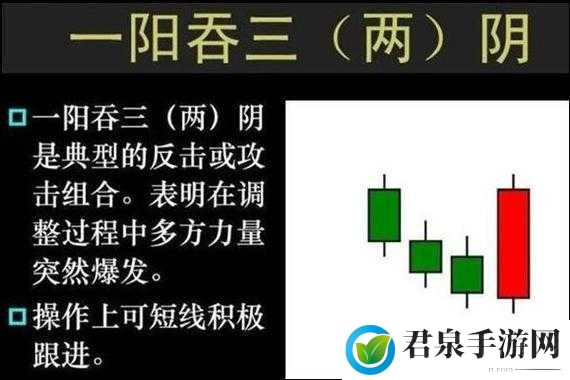 一阴吞两阳怎么做的：实用指南