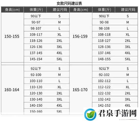 亚洲尺码欧洲尺码的对照：亚洲尺码与欧洲尺码对照解析：购物不再迷茫！