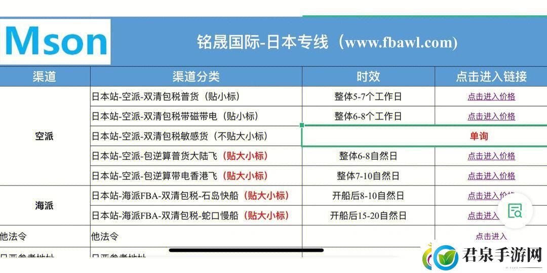 “日本尺码”专线