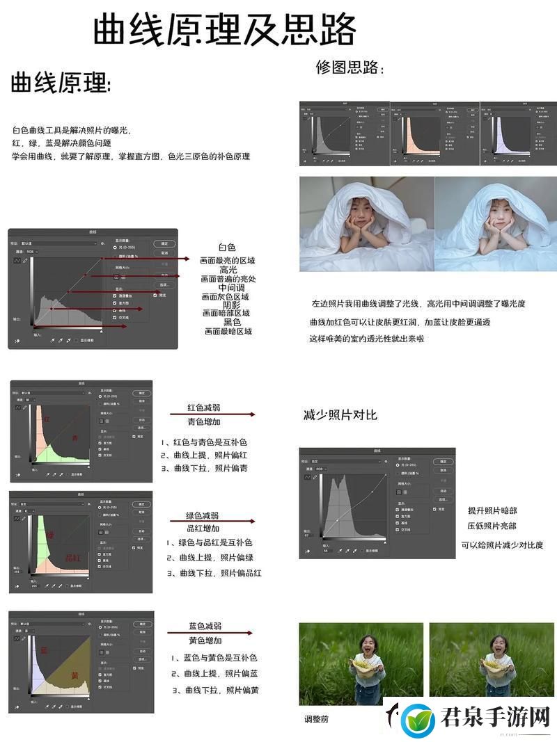 突破记录