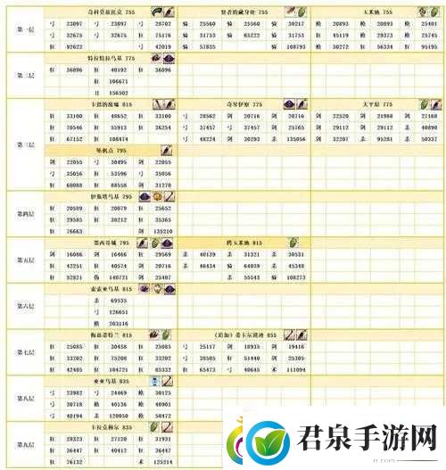 FGO大骑士勋章高效获取攻略