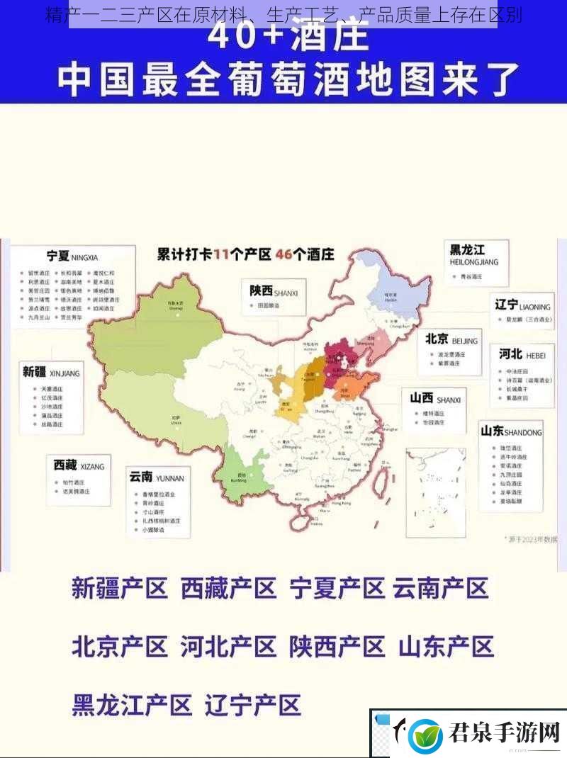 精产一二三产区在原材料、生产工艺、产品质量上存在区别