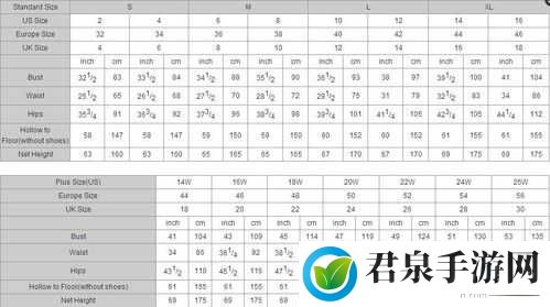 日本尺码与欧美尺码对照表详细解读