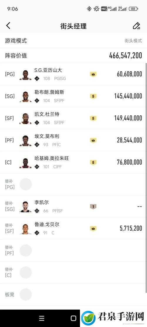 NBA 八人轮换与 9 人轮换区别探讨