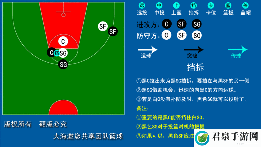 最强 NBA 王朝模式中高效呼叫挡拆的实用技巧探讨