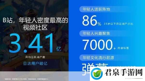 2024b站永不收费：1. 2024年B站永不收费，开启全新观看体验！