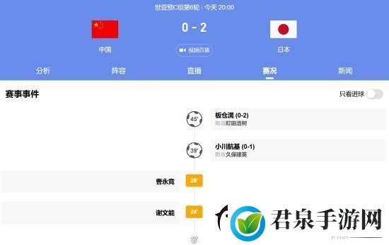 国足vs日本上半场结束！暂时0比2落后