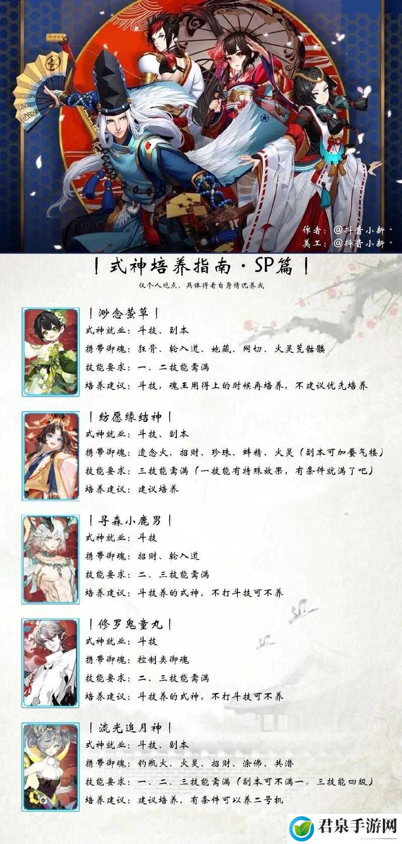 阴阳师 6 星式神培养攻略及所需时间分析