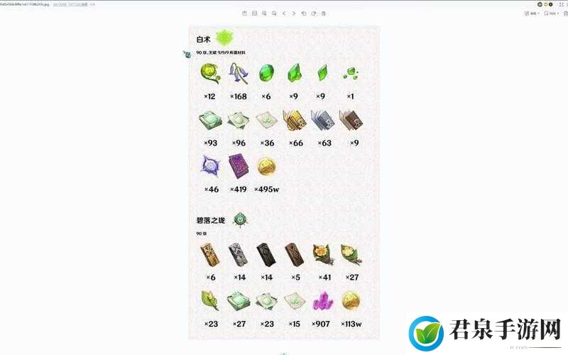 原神白术突破材料清单：全面解析白术升级所需素材览