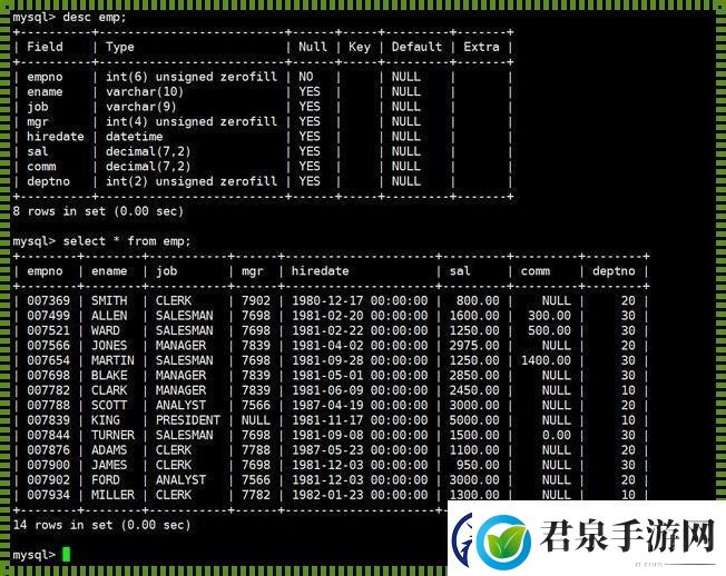 删表不删关联