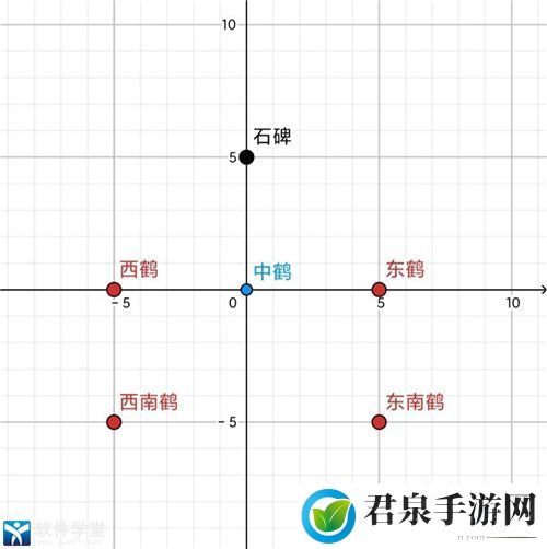 江南百景图徽州府探险：稀有称号获取方法