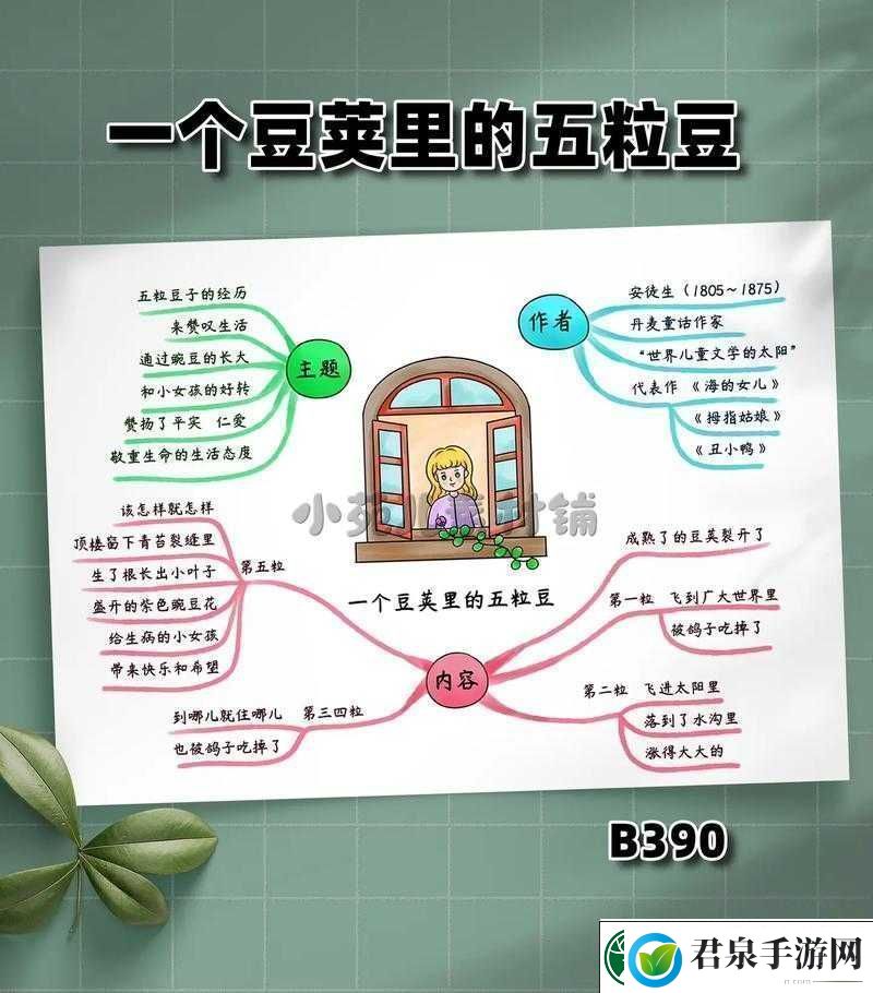 一体7交的那5个地方相关内容