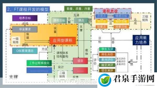 钢手轮×c：1. 钢手轮的创新设计与应用探索